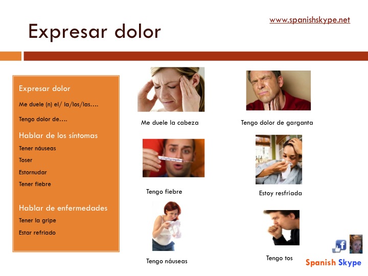 Expresar dolor