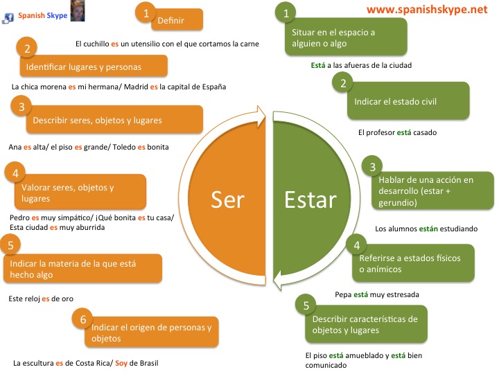 Que hay que estudiar para ser criminalista en españa