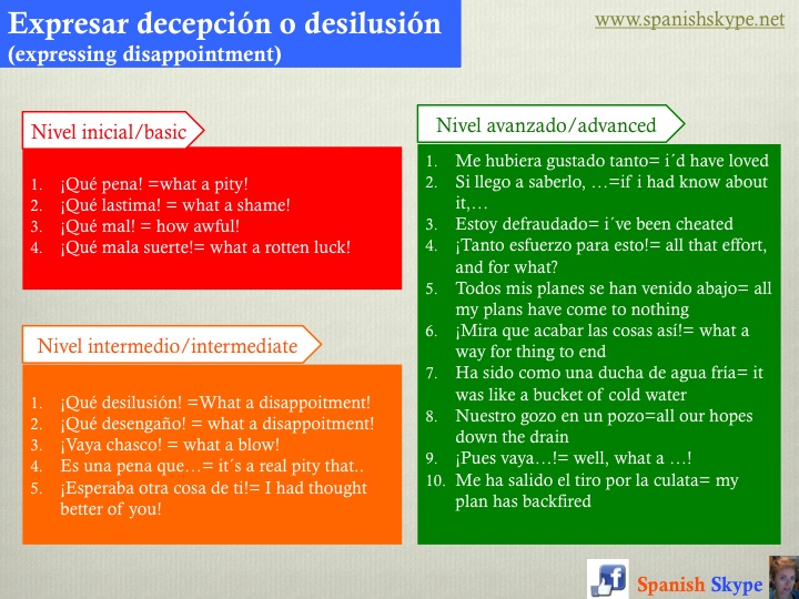 Expresar decepción en español