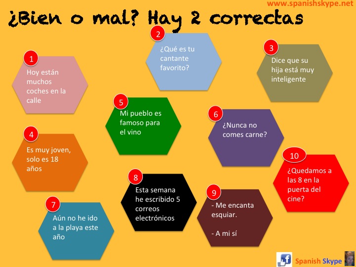 Grammar quiz. Nivel inicial (A1-A2)