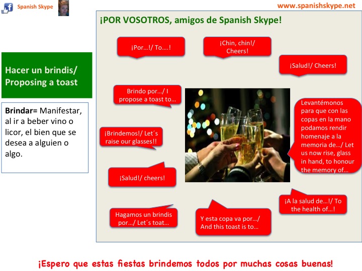 Proposing a toast in Spanish (brindar)