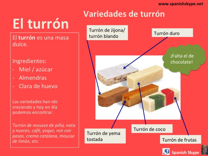 El turrón, dulce navideño