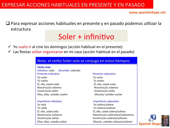 SOLER, acciones habituales en presente y pasado