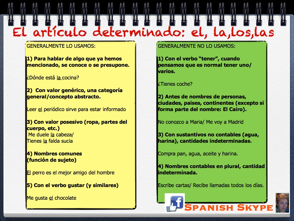 Uso del artículo en español